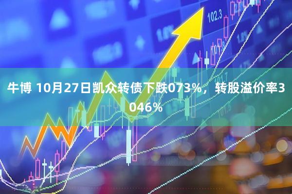 牛博 10月27日凯众转债下跌073%，转股溢价率3046%
